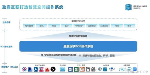 喜報(bào)盈嘉互聯(lián)榮獲第18屆精瑞人居數(shù)字科技與產(chǎn)品創(chuàng)新獎(jiǎng)